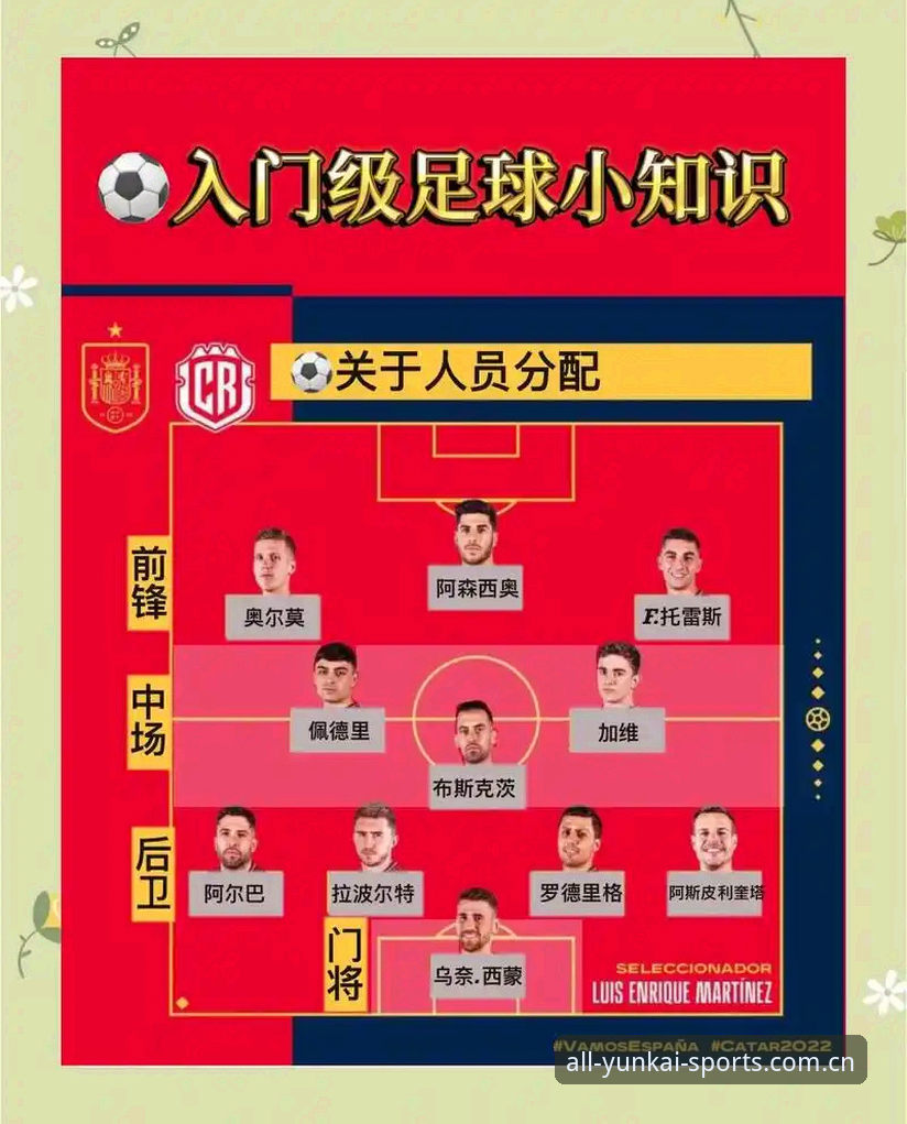 云开体育移动端iOS版 德国队世界杯名单深度解析:诺伊尔回归与卡尔入选的实用观赛指南