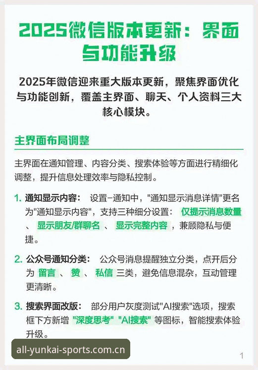 云开全站平台数据同步功能迎来重大升级：v3.0.2版本最新动态揭秘